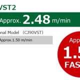 Jig Saws 705W Capacity Wood 90mmMild Steel 10mm