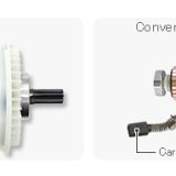 Rotary Hammers 8K 45MM 1500W