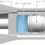 Demolition Hammers 18K 1340W