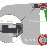 Demolition Hammers 18K 1340W
